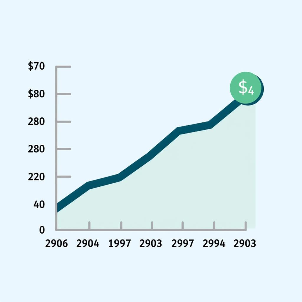 Aedas Homes Dividend History