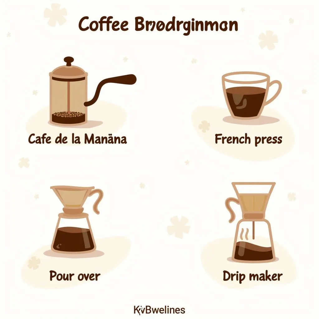 Coffee Brewing Methods in Spain