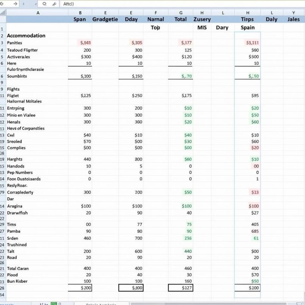 Spanish Travel Budget Spreadsheet