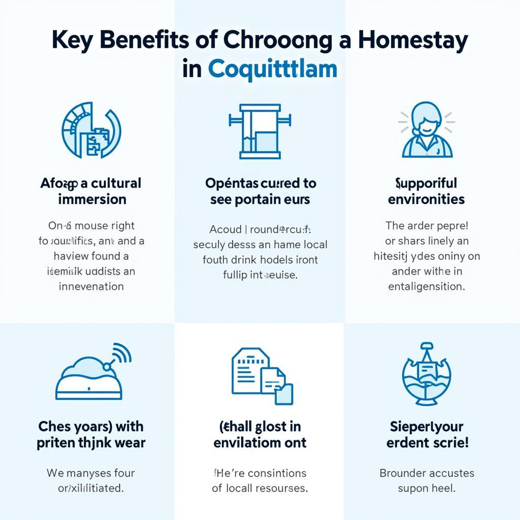 Key benefits of choosing homestay accommodation in Coquitlam