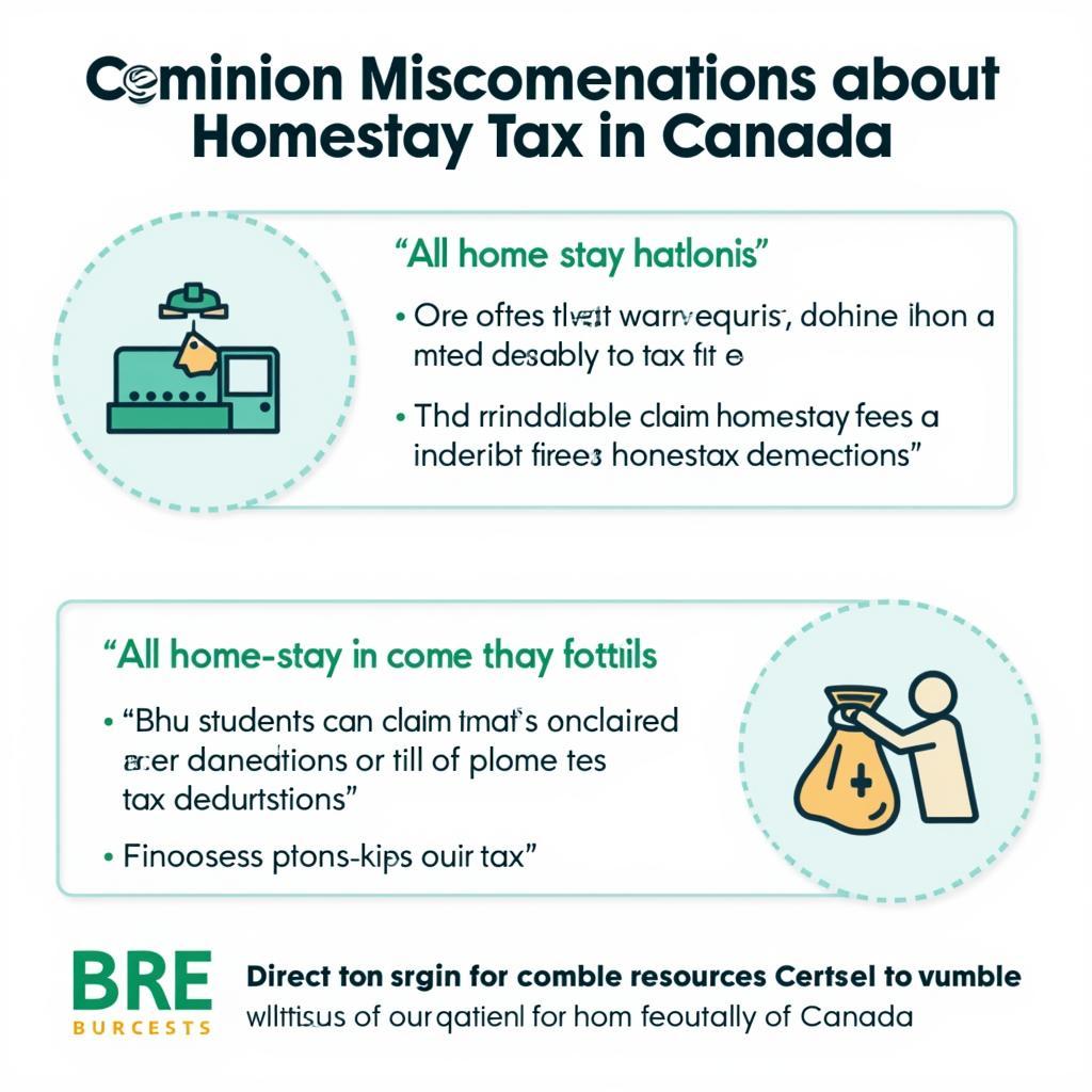 Homestay Tax Canada Misconceptions